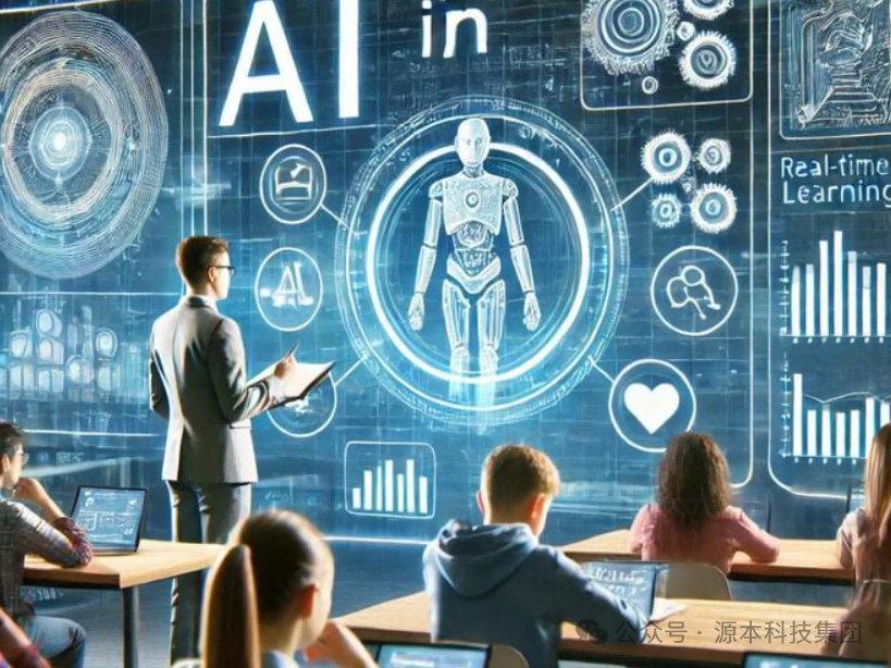 艾弗森贝博ballbet官网科技-本科生掌握大数据、云原生、AI-竞赛保研求职的“超车秘籍”来了！